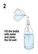 Fill with filtered water